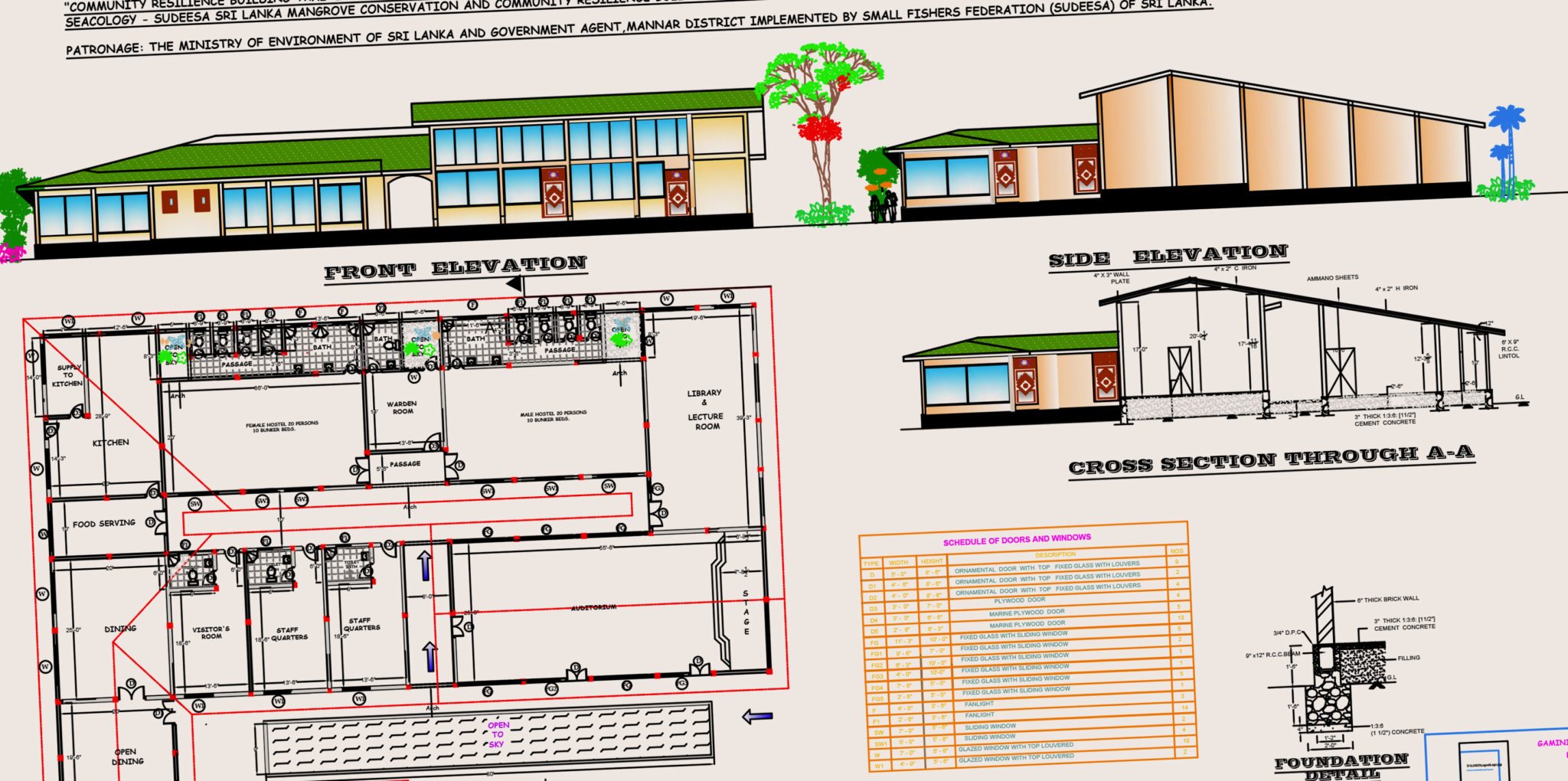 training-center-blueprints-2