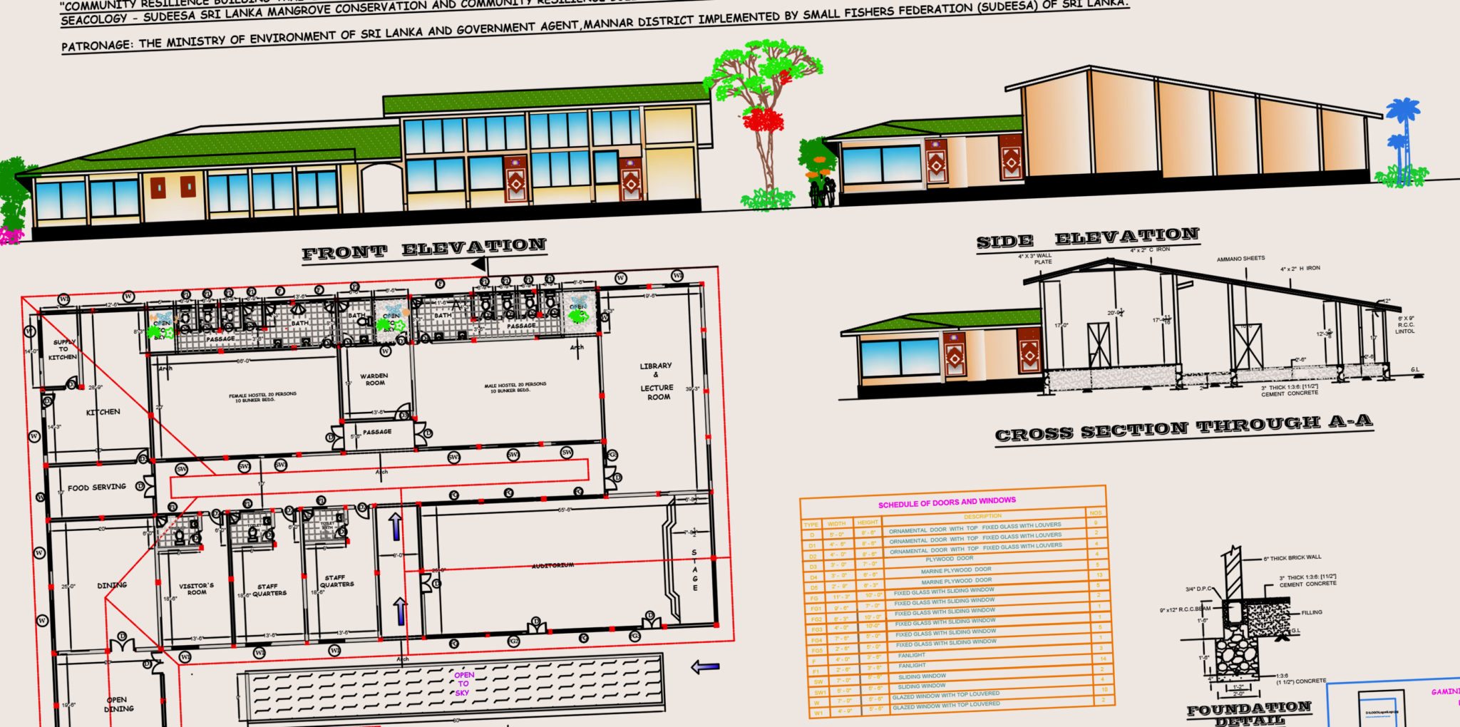 training-center-blueprints-2